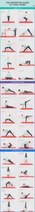 basic yoga poses list photos