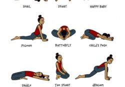 Yin Yoga Poses Poster
