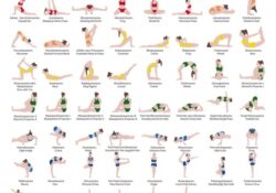 Yoga Asanas Drawing With Names