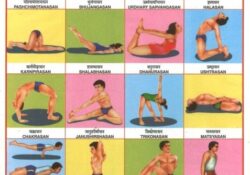 Yoga Asanas Images With Names In Hindi