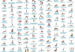 Yoga Asanas Names In English
