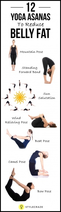 best yoga exercises to reduce belly fat pictures