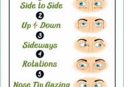 Yoga Eye Exercises