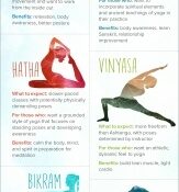 Yoga Poses And Meanings