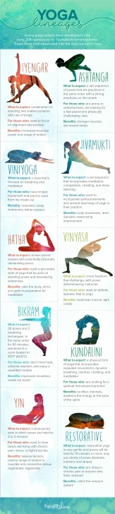 best yoga poses and meanings photo