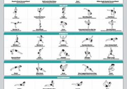 Yoga Poses In English