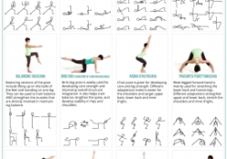 Yoga Sequence Book