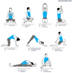 Best Yoga Sequence Ideas Photo