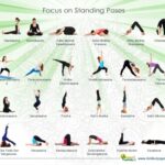 Essential Standing Yoga Poses Chart Photos