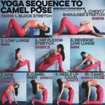 Essential Yoga Poses Beneficios De Ustrasana Picture