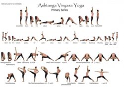 Yoga Poses Sun Salutation Chart