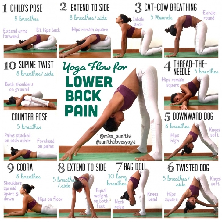 essential yoga sequence for back pain picture Yoga Poses