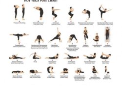 Benefits Of Bikram Yoga Poses