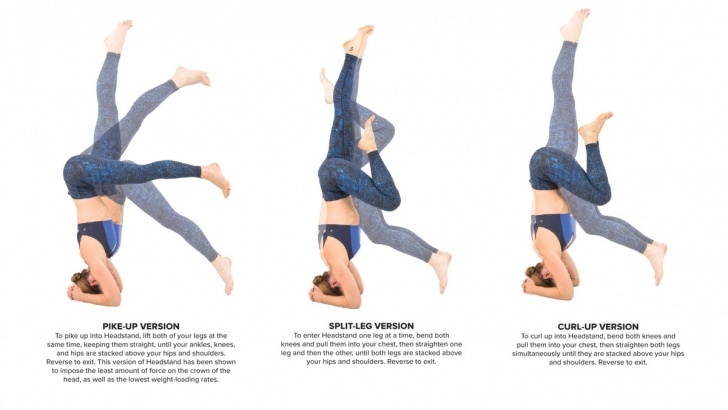 Yoga Asanas In Telugu