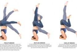 Yoga Poses Headstand To Handstand