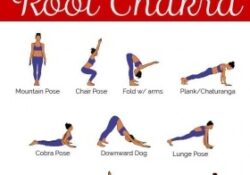 Yoga Poses Root Chakra