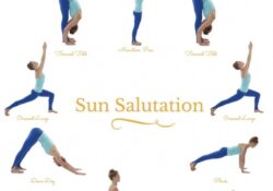 Yoga Poses Sun Salutation A