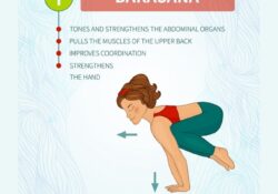 Yoga Poses Benefits Of Bakasana