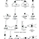 Guide Of Yoga Poses Viparita Karani Iyengar Images