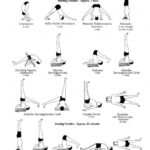 Guide Of Yoga Sequence Ideas Pictures