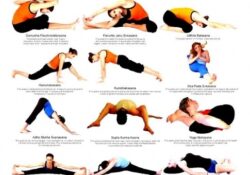 Yoga Poses Diagram