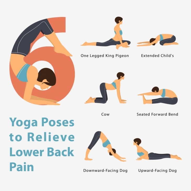 most common yoga poses for lower back pain relief images