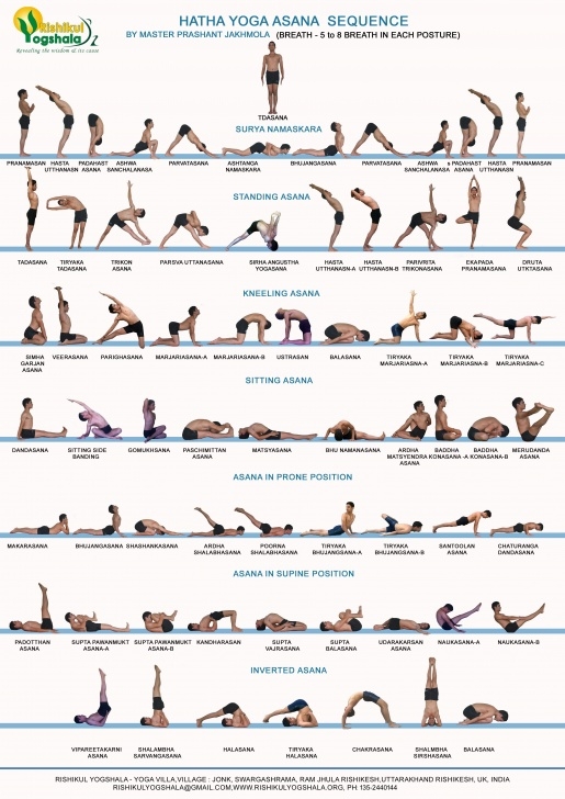 most common yoga sequence poses image