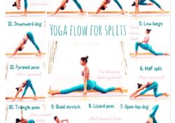 Yoga Sequence To Splits