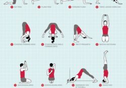 Headstand Yoga Sequence