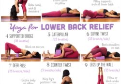 Yin Yoga For Lower Back Pain