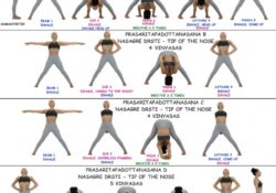 Yoga Poses Prasarita Padottanasana B