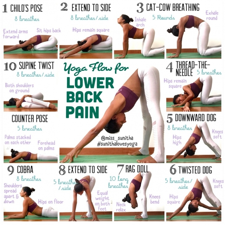 must know lower back pain yoga asanas pictures
