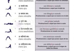 Surya Namaskar Yoga With Mantra