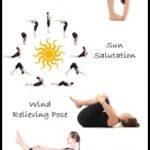 Must Know Yoga Exercises For Abs Picture
