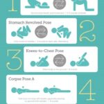 Must Know Yoga Poses Before Bed Picture