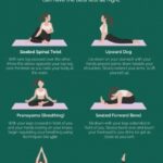 Must Know Yoga Poses Before Bed Picture