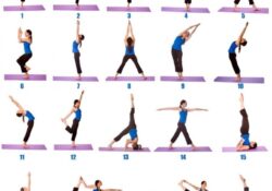 Yoga Poses For Beginners Step By Step