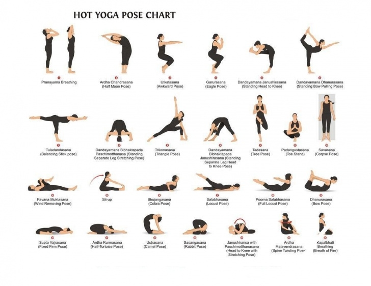 must know yoga poses hot pictures