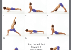 Yoga Poses Sun Salutation B Sequence