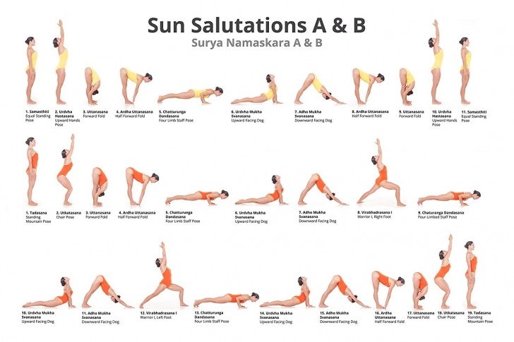 must know yoga poses sun salutation in sanskrit photos