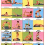 Popular Yoga Asanas Photos With Names Photos