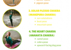 Yoga Poses For Each Chakra