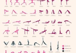 Yoga Poses Stick Figures