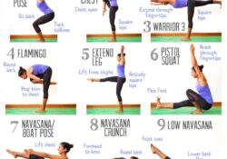 popular yoga sequence core pictures