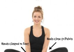 Butterfly Pose Yoga