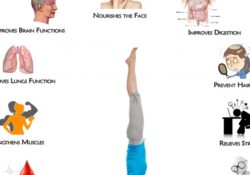 Sirsasana Yoga Benefits
