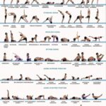 Simple Yoga Asanas Photos Images