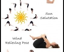 simple yoga exercises to lose belly fat image
