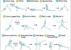 Yoga Sequence For Weight Loss