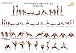simple yoga sequence intermediate picture